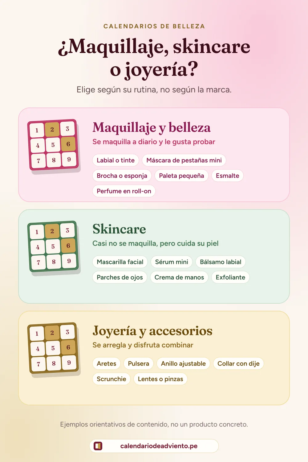 Infografía: cómo elegir entre un calendario de Adviento de maquillaje, de skincare o de joyería según la rutina de la persona, con ejemplos de contenido